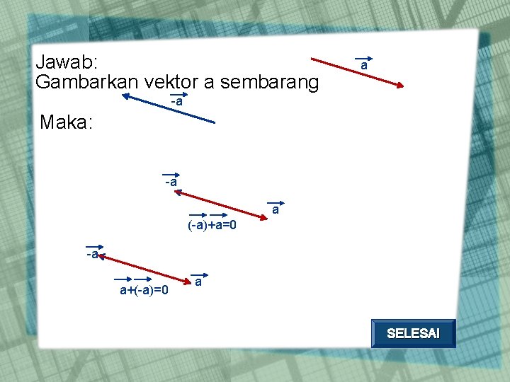 Jawab: Gambarkan vektor a sembarang a -a Maka: -a a (-a)+a=0 -a a+(-a)=0 a