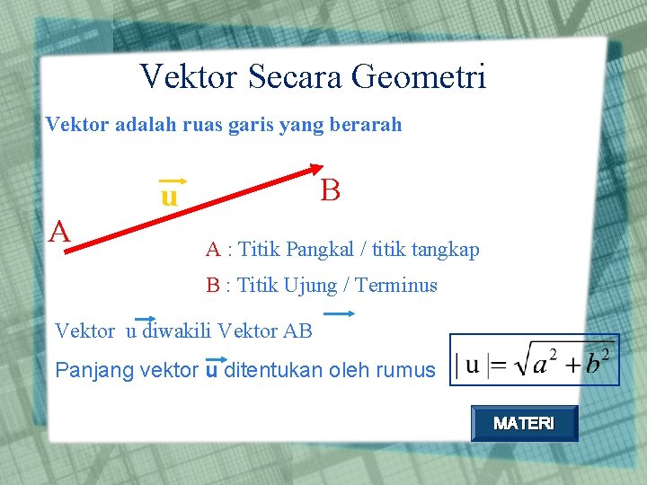 Vektor Secara Geometri Vektor adalah ruas garis yang berarah A B u A :