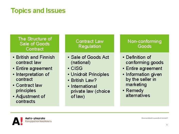 Topics and Issues The Structure of Sale of Goods Contract • British and Finnish