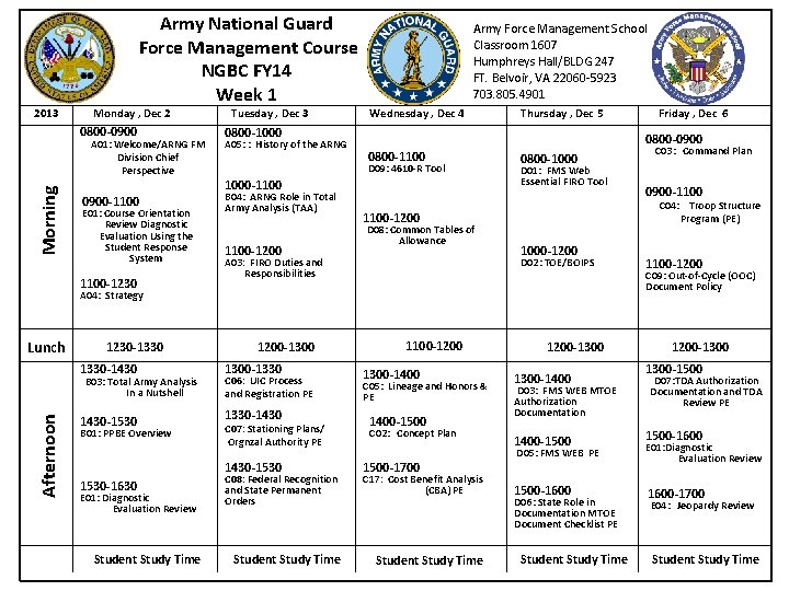 Army National Guard Force Management Course NGBC FY 14 Week 1 2013 Monday ,