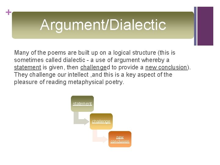 + Argument/Dialectic Many of the poems are built up on a logical structure (this