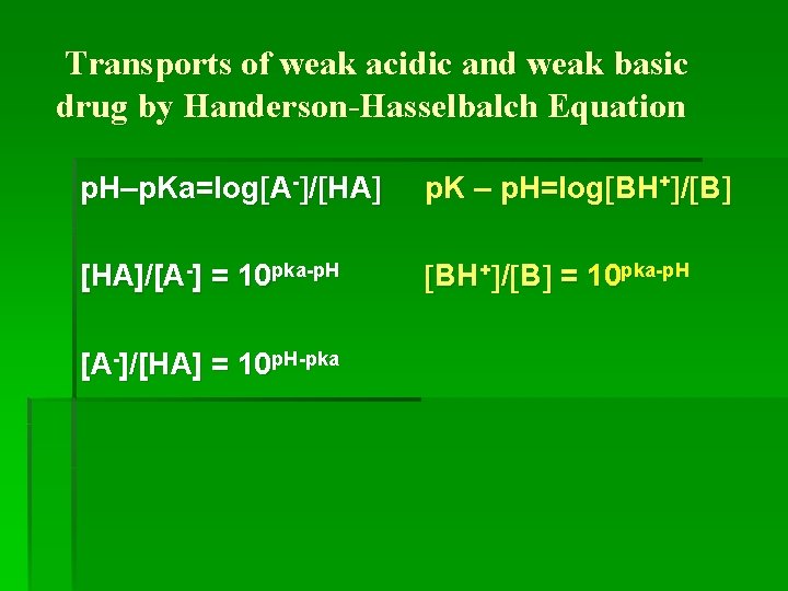 Transports of weak acidic and weak basic drug by Handerson-Hasselbalch Equation p. H–p. Ka=log