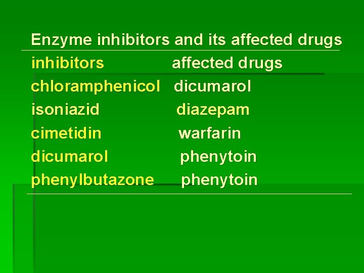 Enzyme inhibitors and its affected drugs inhibitors affected drugs chloramphenicol dicumarol isoniazid diazepam cimetidin