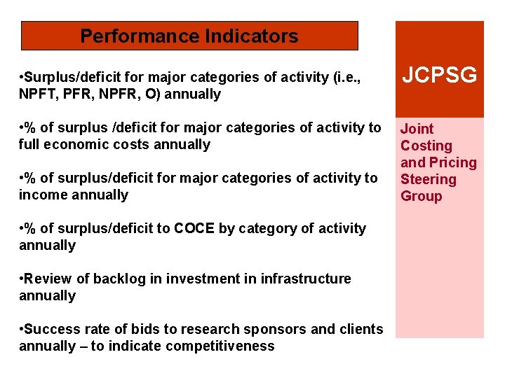 Performance Indicators • Surplus/deficit for major categories of activity (i. e. , NPFT, PFR,