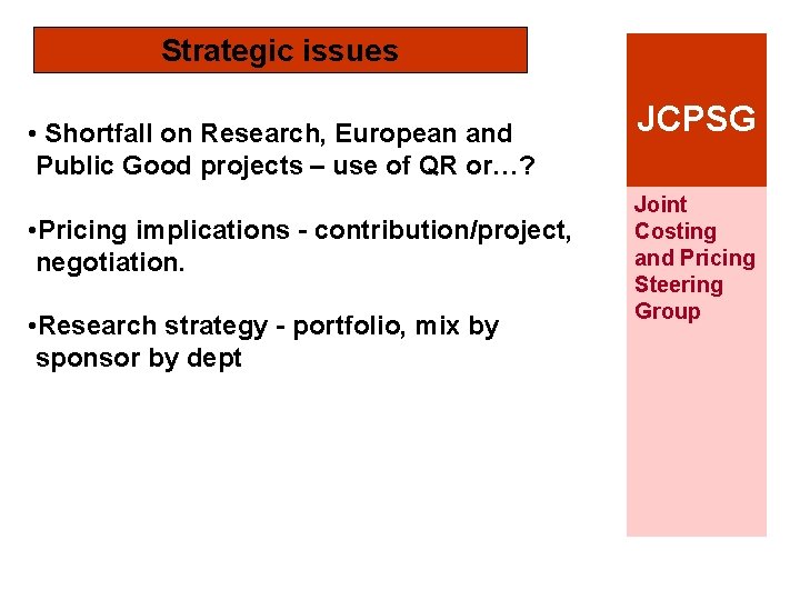 Strategic issues • Shortfall on Research, European and Public Good projects – use of