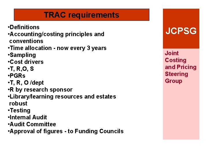 TRAC requirements • Definitions • Accounting/costing principles and conventions • Time allocation - now