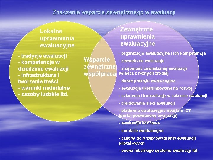 Znaczenie wsparcia zewnętrznego w ewaluacji Lokalne uprawnienia ewaluacyjne - tradycje ewaluacji - kompetencje w