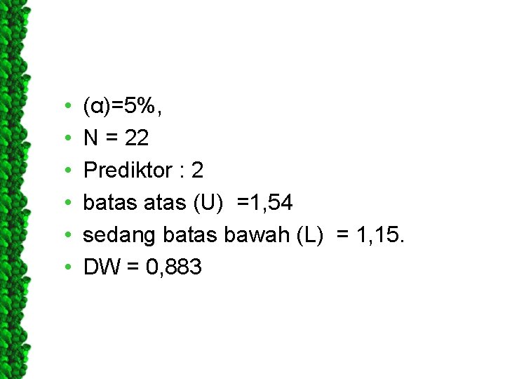  • • • (α)=5%, N = 22 Prediktor : 2 batas (U) =1,