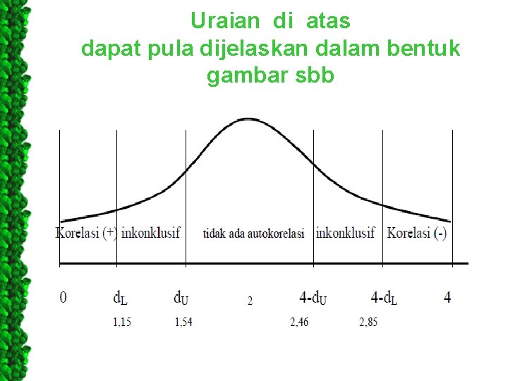 Uraian di atas dapat pula dijelaskan dalam bentuk gambar sbb 