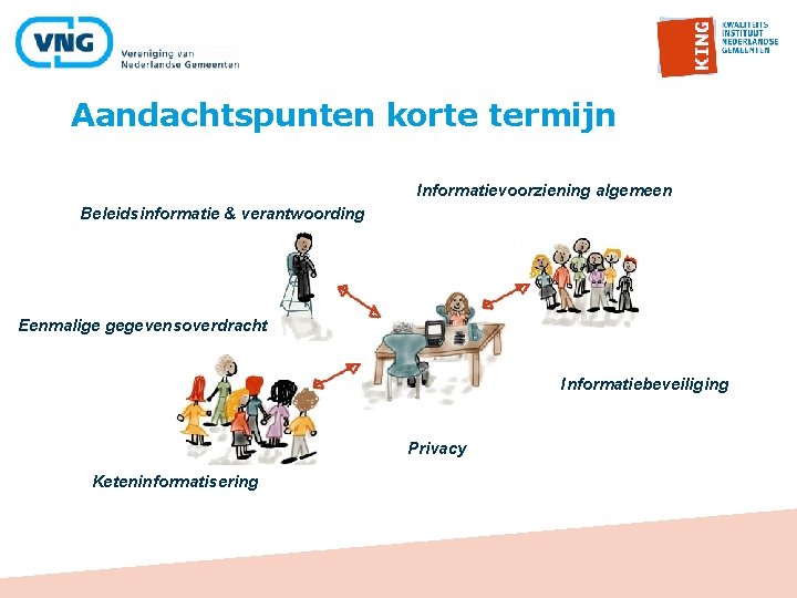 Aandachtspunten korte termijn Informatievoorziening algemeen Beleidsinformatie & verantwoording Eenmalige gegevensoverdracht Informatiebeveiliging Privacy Keteninformatisering 