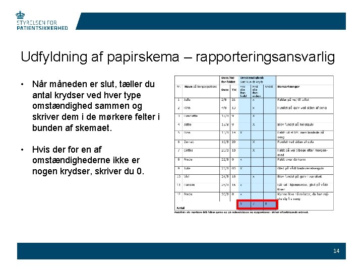 Udfyldning af papirskema – rapporteringsansvarlig • Når måneden er slut, tæller du antal krydser