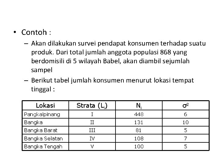  • Contoh : – Akan dilakukan survei pendapat konsumen terhadap suatu produk. Dari