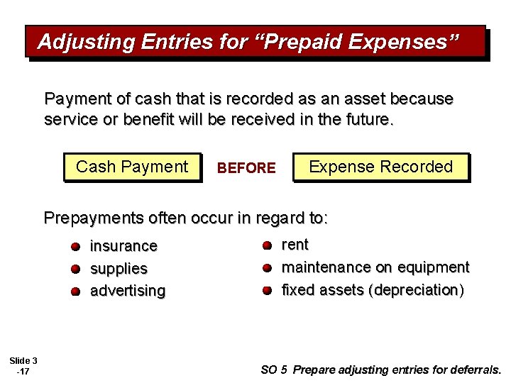 Adjusting Entries for “Prepaid Expenses” Payment of cash that is recorded as an asset
