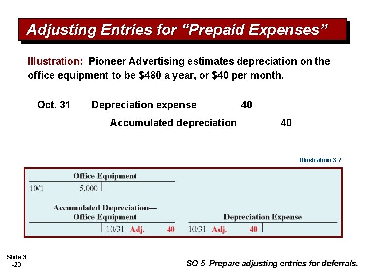 Adjusting Entries for “Prepaid Expenses” Illustration: Pioneer Advertising estimates depreciation on the office equipment