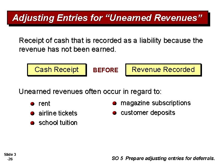 Adjusting Entries for “Unearned Revenues” Receipt of cash that is recorded as a liability