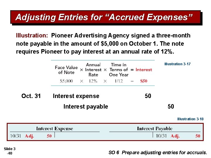 Adjusting Entries for “Accrued Expenses” Illustration: Pioneer Advertising Agency signed a three-month note payable