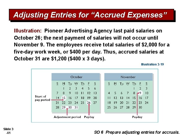 Adjusting Entries for “Accrued Expenses” Illustration: Pioneer Advertising Agency last paid salaries on October