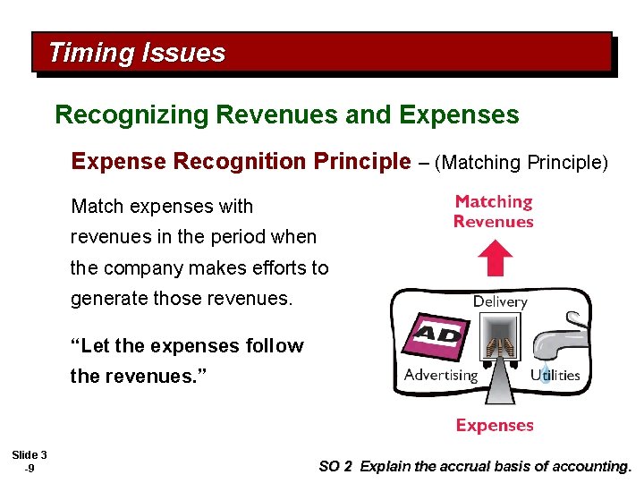 Timing Issues Recognizing Revenues and Expenses Expense Recognition Principle – (Matching Principle) Match expenses