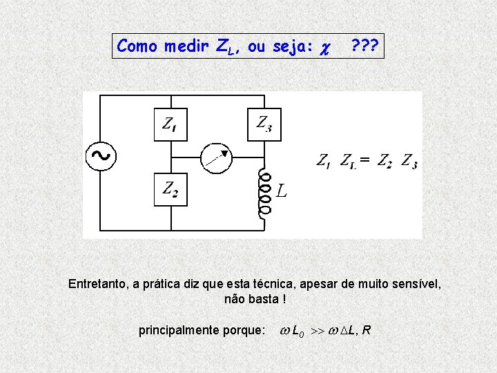 Como medir ZL, ou seja: ? ? ? Entretanto, a prática diz que esta