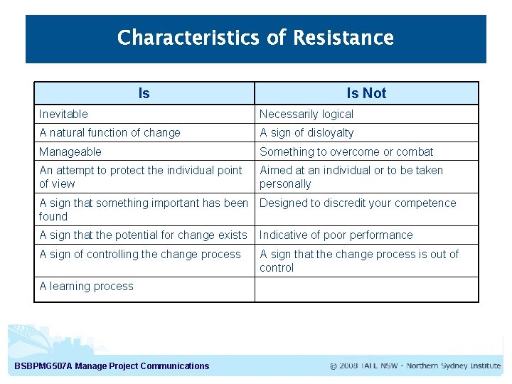 Characteristics of Resistance Is Is Not Inevitable Necessarily logical A natural function of change