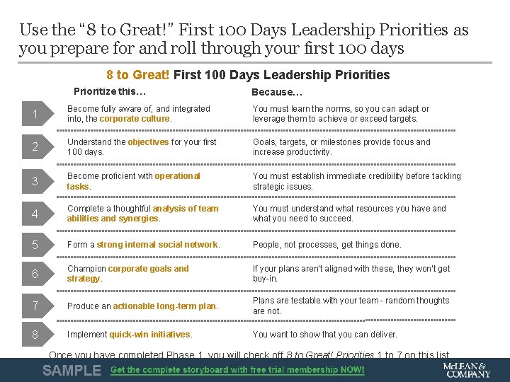 Use the “ 8 to Great!” First 100 Days Leadership Priorities as you prepare