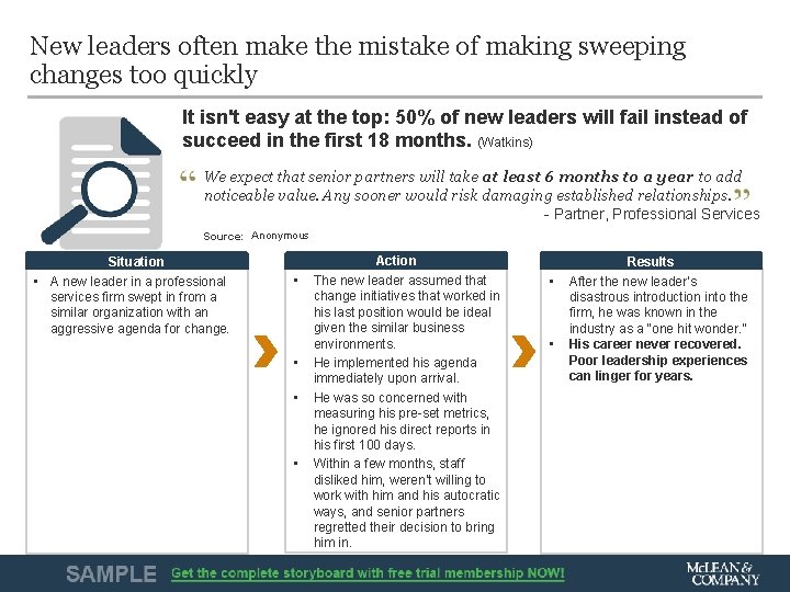 New leaders often make the mistake of making sweeping changes too quickly It isn't