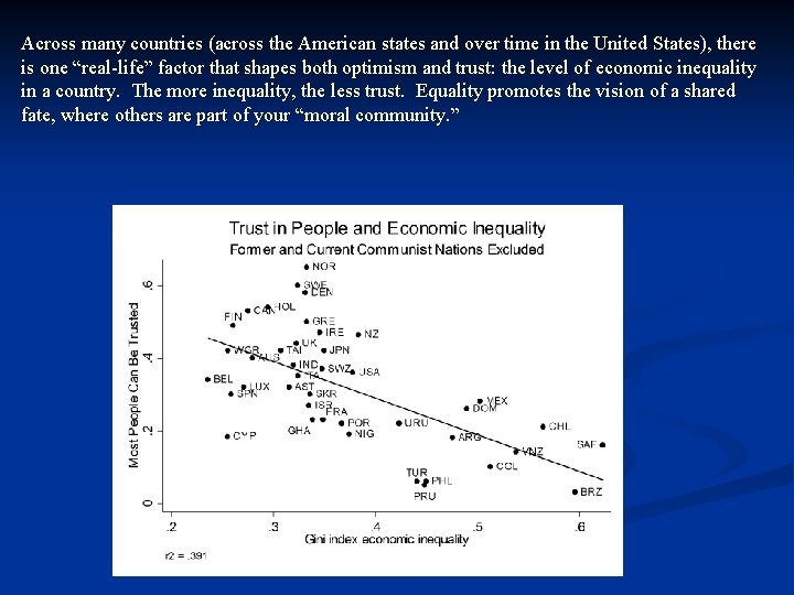 Across many countries (across the American states and over time in the United States), Across many countries (across the American states and over time in the United States),