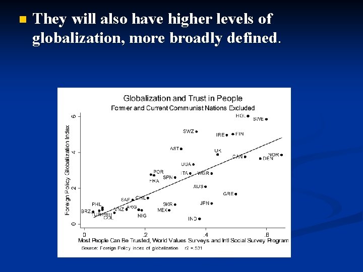 n They will also have higher levels of globalization, more broadly defined. n They will also have higher levels of globalization, more broadly defined.
