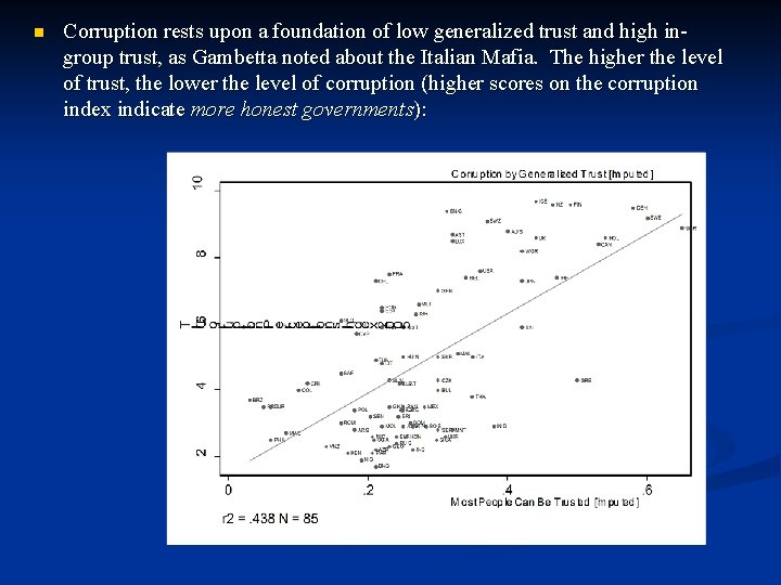 n Corruption rests upon a foundation of low generalized trust and high ingroup trust, n Corruption rests upon a foundation of low generalized trust and high ingroup trust,