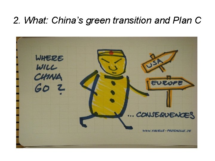 2. What: China’s green transition and Plan C 