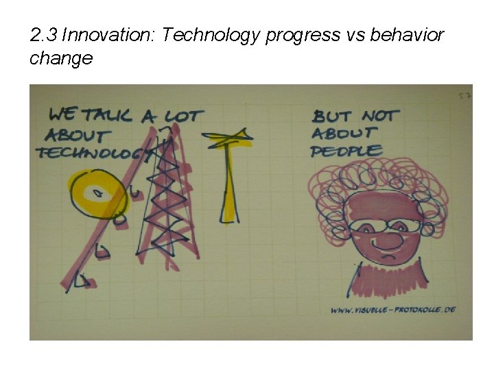 2. 3 Innovation: Technology progress vs behavior change 