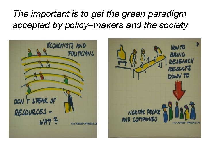 The important is to get the green paradigm accepted by policy–makers and the society