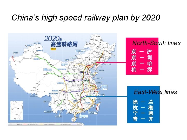 China’s high speed railway plan by 2020 North-South lines 京 京 京 杭 －