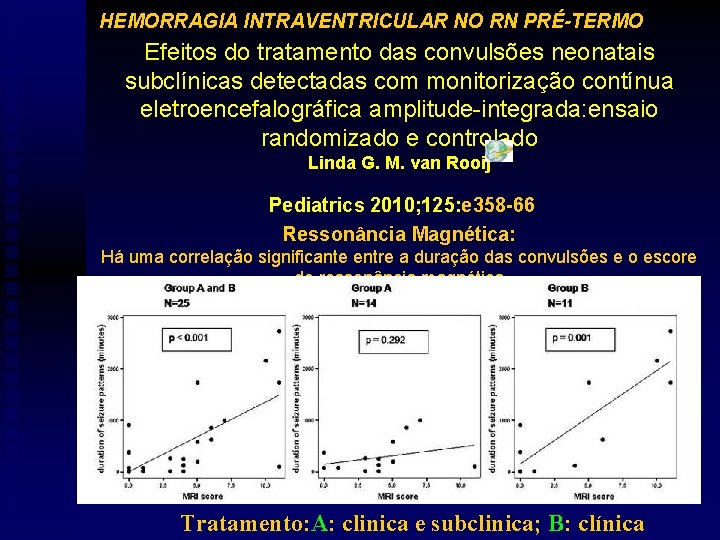 HEMORRAGIA INTRAVENTRICULAR NO RN PRÉ-TERMO Efeitos do tratamento das convulsões neonatais subclínicas detectadas com