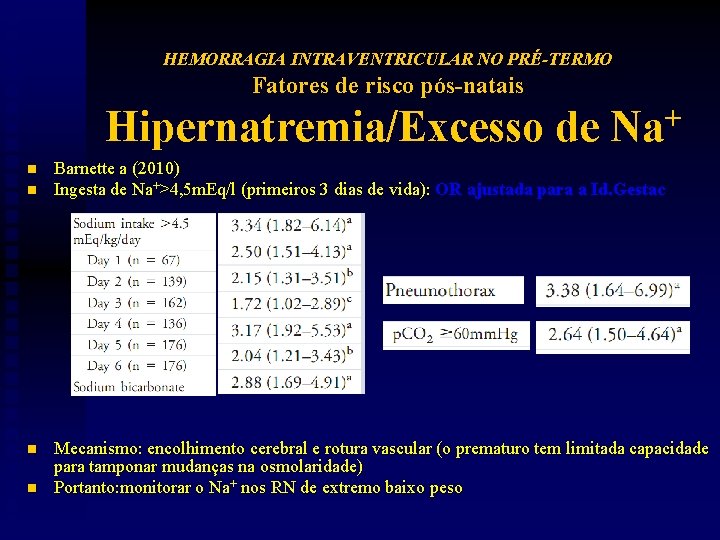 HEMORRAGIA INTRAVENTRICULAR NO PRÉ-TERMO Fatores de risco pós-natais Hipernatremia/Excesso de n n + Na