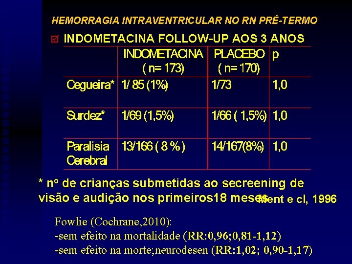HEMORRAGIA INTRAVENTRICULAR NO RN PRÉ-TERMO þ INDOMETACINA FOLLOW-UP AOS 3 ANOS * no de