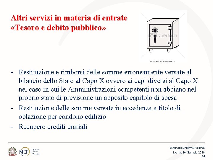 Altri servizi in materia di entrate «Tesoro e debito pubblico» - Restituzione e rimborsi