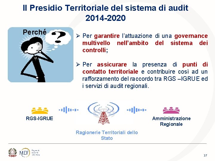 Il Presidio Territoriale del sistema di audit 2014 -2020 Perché Ø Per garantire l’attuazione