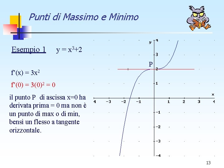 Punti di Massimo e Minimo Esempio 1 y = x 3+2 P f’(x) = Punti di Massimo e Minimo Esempio 1 y = x 3+2 P f’(x) =