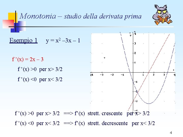 Monotonia – studio della derivata prima Esempio 1 y = x 2 – 3 Monotonia – studio della derivata prima Esempio 1 y = x 2 – 3
