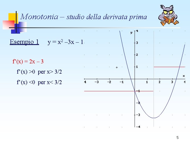 Monotonia – studio della derivata prima Esempio 1 y = x 2 – 3 Monotonia – studio della derivata prima Esempio 1 y = x 2 – 3