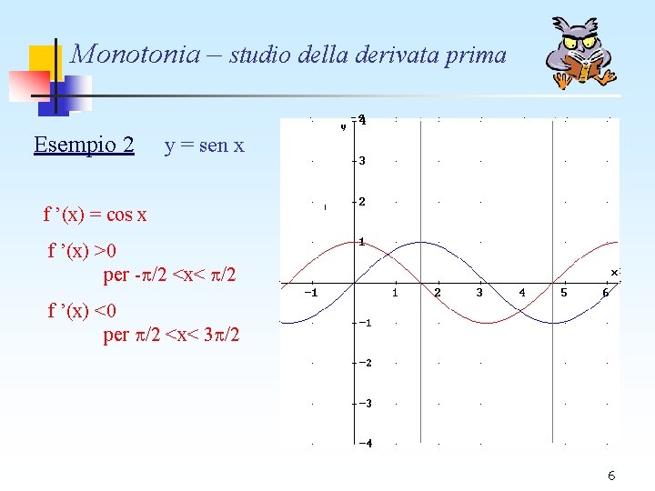 Monotonia – studio della derivata prima Esempio 2 y = sen x f ’(x) Monotonia – studio della derivata prima Esempio 2 y = sen x f ’(x)