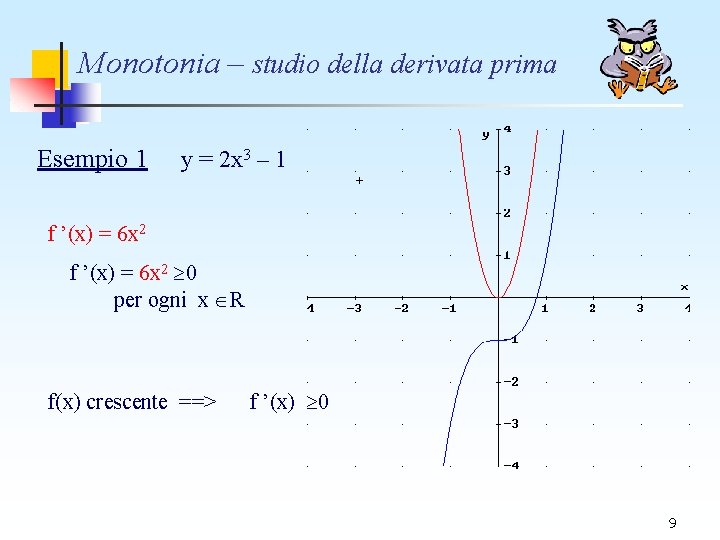 Monotonia – studio della derivata prima Esempio 1 y = 2 x 3 – Monotonia – studio della derivata prima Esempio 1 y = 2 x 3 –