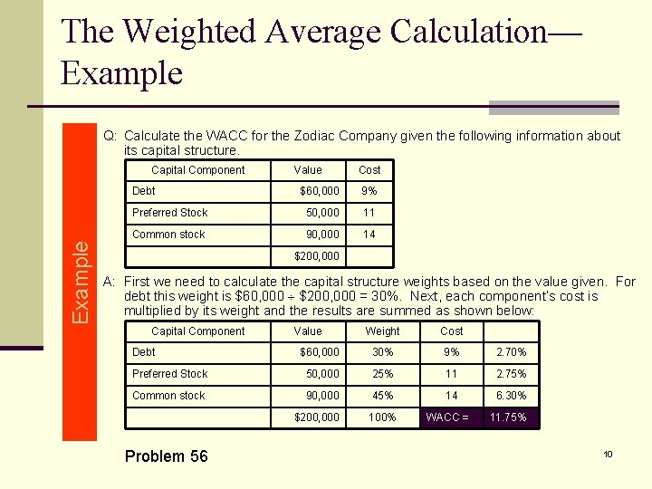The Weighted Average Calculation— Example Q: Calculate the WACC for the Zodiac Company given