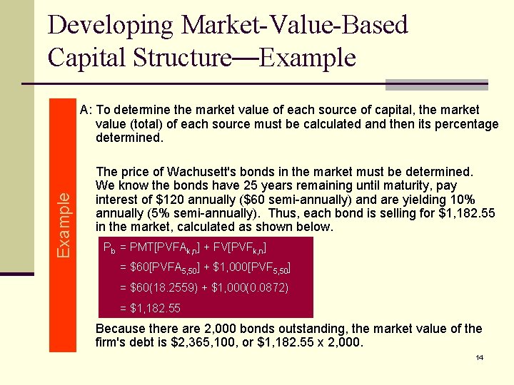 Example Developing Market-Value-Based Capital Structure—Example A: To determine the market value of each source