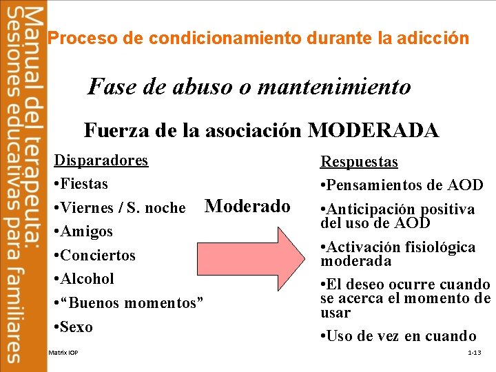 Proceso de condicionamiento durante la adicción Fase de abuso o mantenimiento Fuerza de la