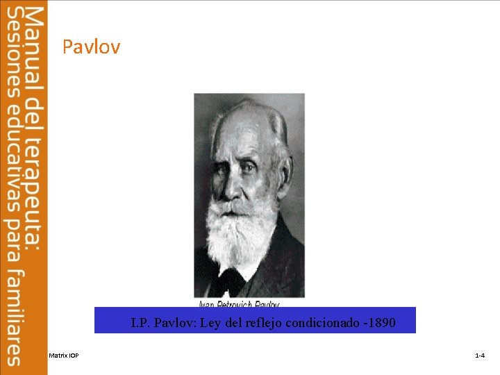 Pavlov I. P. Pavlov: Ley del reflejo condicionado -1890 Matrix IOP 1 -4 