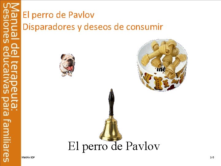 El perro de Pavlov Disparadores y deseos de consumir El perro de Pavlov Matrix