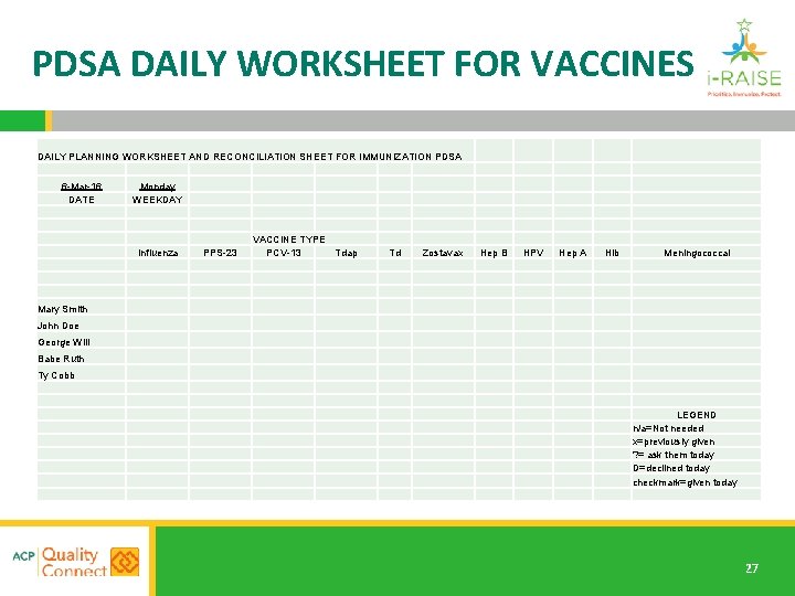 PDSA DAILY WORKSHEET FOR VACCINES DAILY PLANNING WORKSHEET AND RECONCILIATION SHEET FOR IMMUNIZATION PDSA