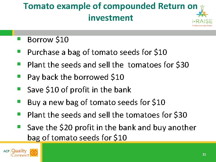 Tomato example of compounded Return on investment § § § § Borrow $10 Purchase